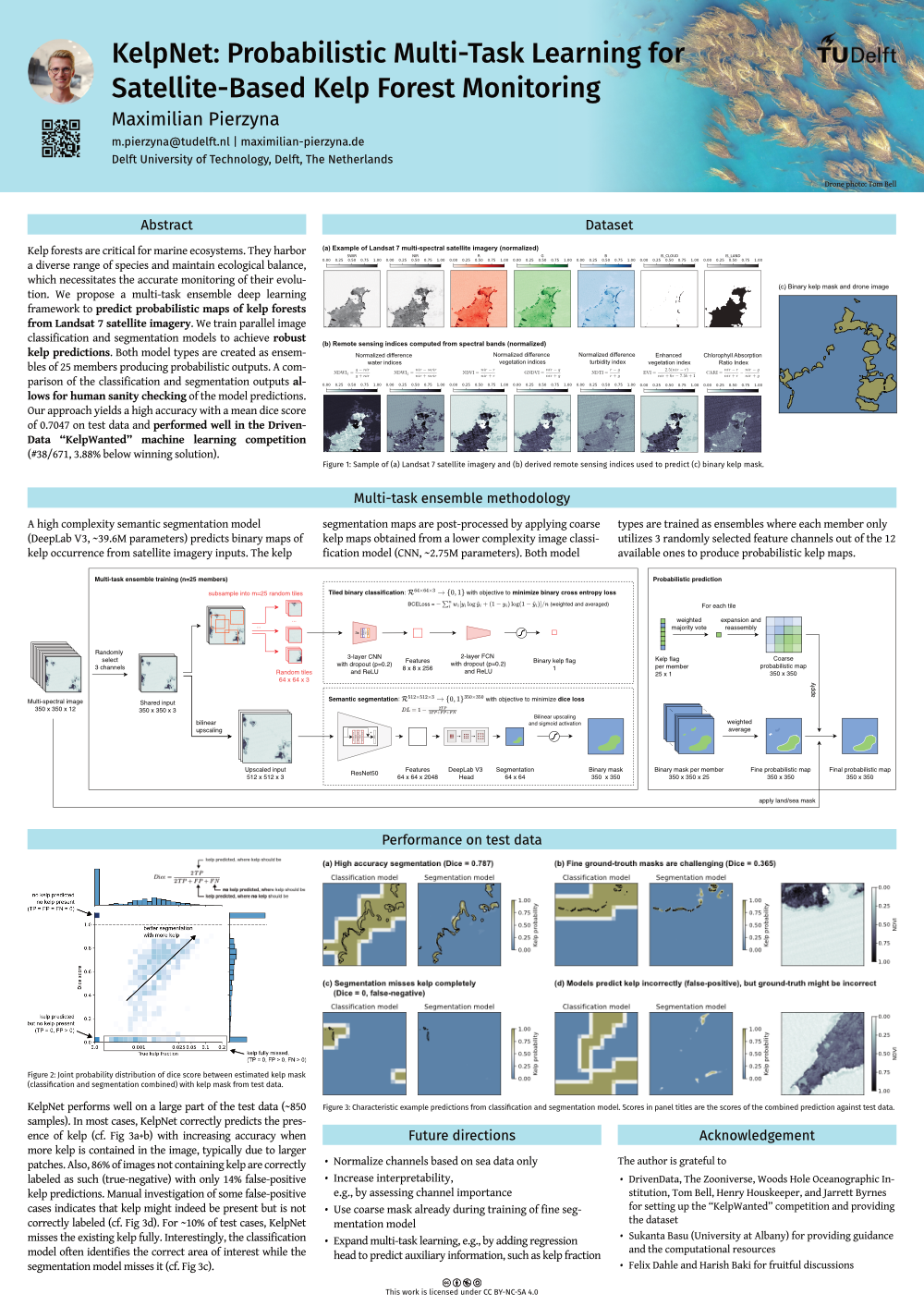 KelpNet poster